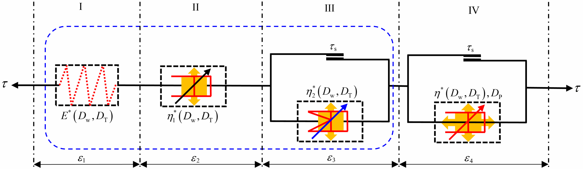 98D3